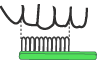 歯ブラシの選び方